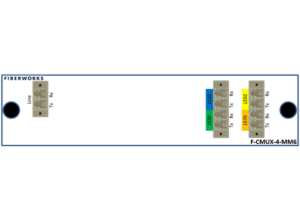 Fiberworks 4 ch multimode CWDM Mux+Demux C51-C57, 62.5 µm