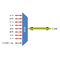 F-CCMUX-8+1-4761-B25 Fiberworks AS  Fiberworks compact 8+1 CWDM Mux/Demux C47-C61 + 1310WB, 250µm pigtails