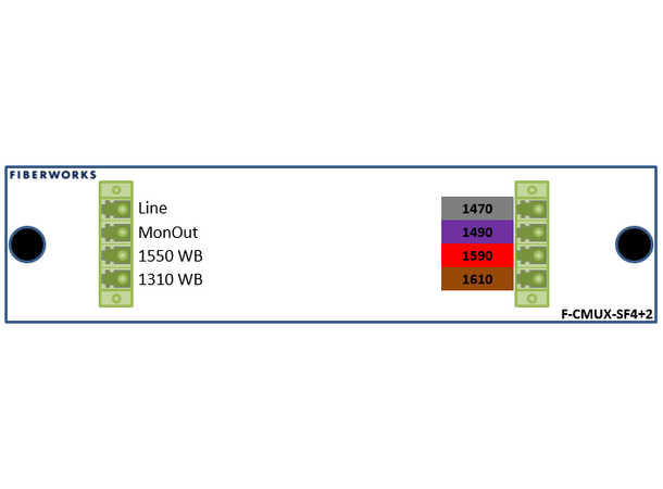 Fiberworks 4+2ch. CWDM 1-fiber Mux/Demux Single line fiber, Mon. port, LC/APC.