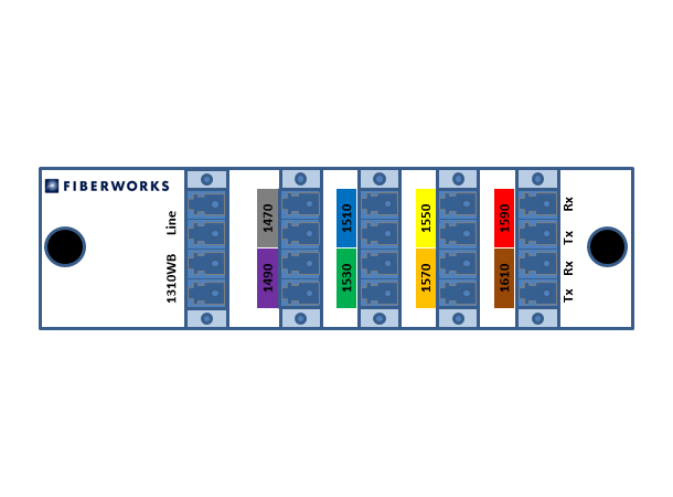 Fiberworks 8+1 ch. CWDM Mux+Demux, LGX2 C47-C61 + 1310nm/CWDM upgrade 