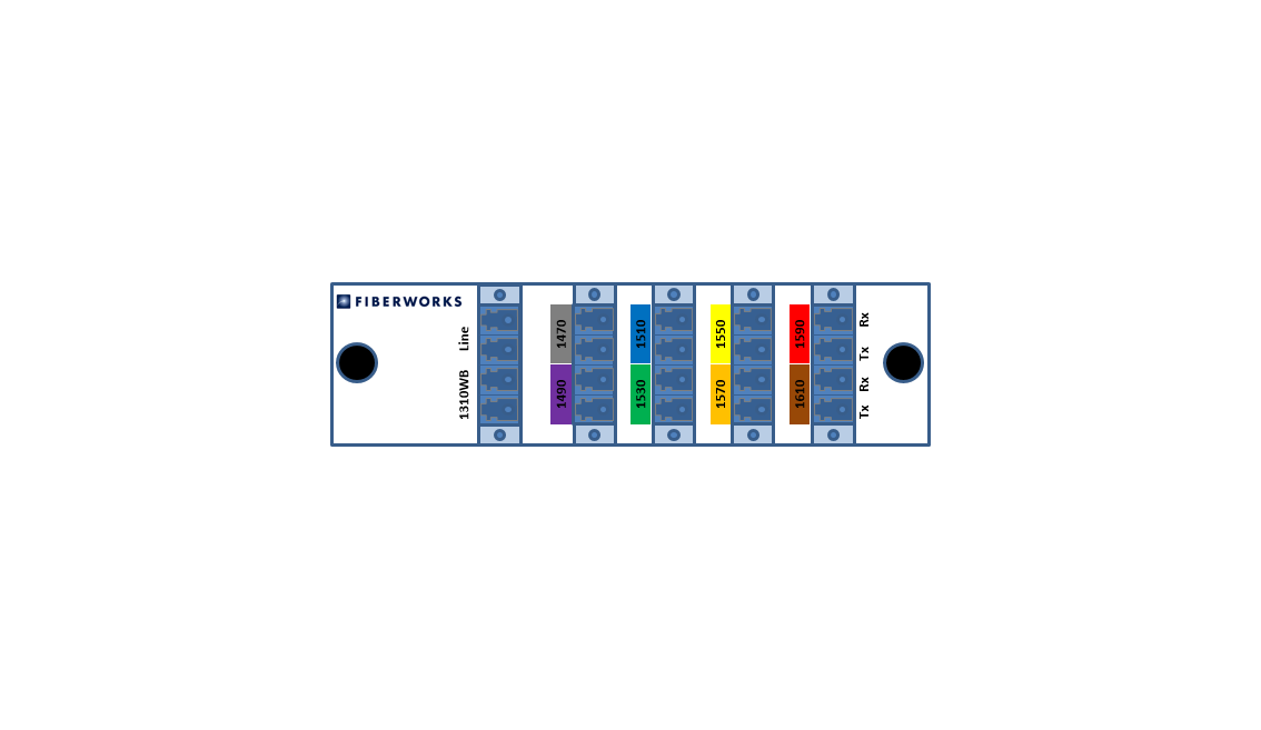 F-CMUX-8+1-4761-LGX2 Fiberworks AS  Fiberworks 8+1 ch. CWDM Mux+Demux, LGX2 C47-C61 + 1310nm/CWDM upgrade