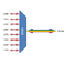 F-CCMUX-8-2943-B25 Fiberworks AS  Fiberworks compact 8 ch. CWDM Mux/Demux C29-C43,for splice trays, 250µm pigtails