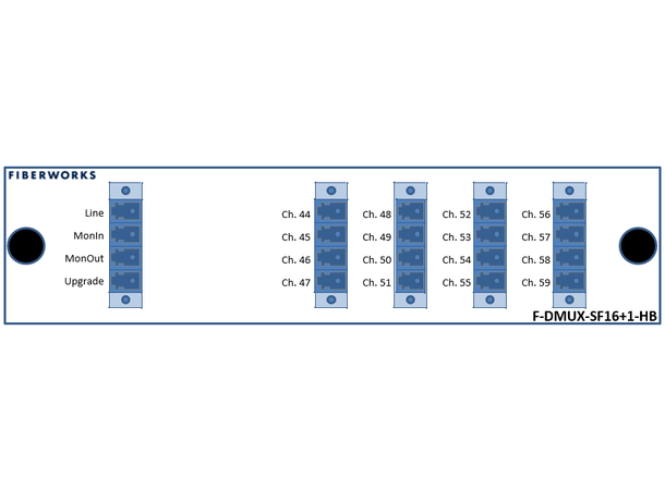 Fiberworks 16+1 ch. DWDM Mux/Demux, High C44-C59, 100GHz, Upg & Mon, single fiber