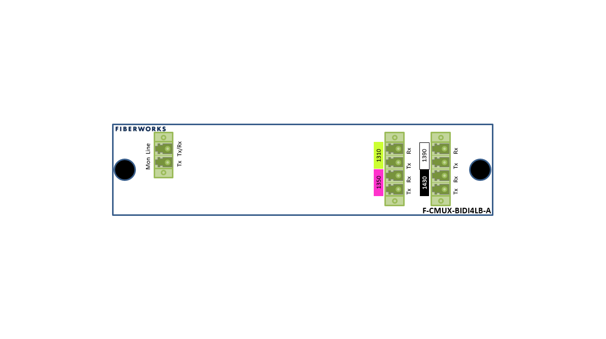 F-CMUX-BIDI4LB-A-MLA Fiberworks AS  Fiberworks 4ch. CWDM BiDi CATV Mux/Demux Low Band, Mon. port, LC/APC, A-side