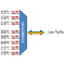 F-CMUX-BIDI8-B-LGX3 Fiberworks AS  Fiberworks 8ch. CWDM BiDi Mux/Demux LGX3 Single fiber, LC/UPC, B-side