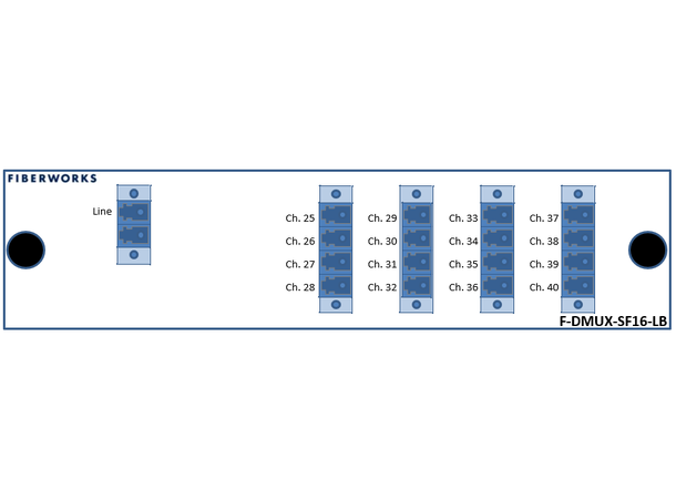 Fiberworks 16 ch. DWDM Mux/Demux, Low ITU ch. 25-40, 100 GHz, Single fiber