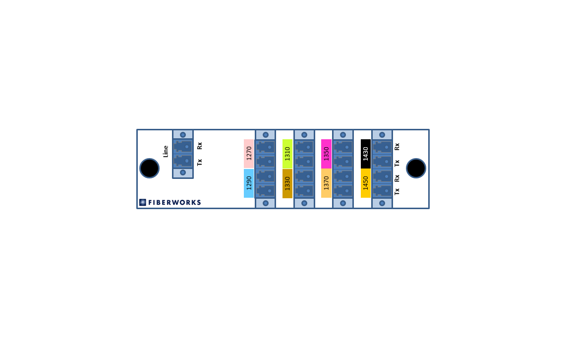 F-CMUX+8-LB2745-LGX2 Fiberworks AS  Fiberworks 8 ch. CWDM Mux+Demux, LGX2 Low band C27-C37 &amp; C43-C45, LC/UPC