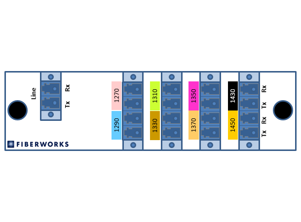 Fiberworks 8 ch. CWDM Mux+Demux, LGX2 Low band C27-C37 & C43-C45, LC/UPC 