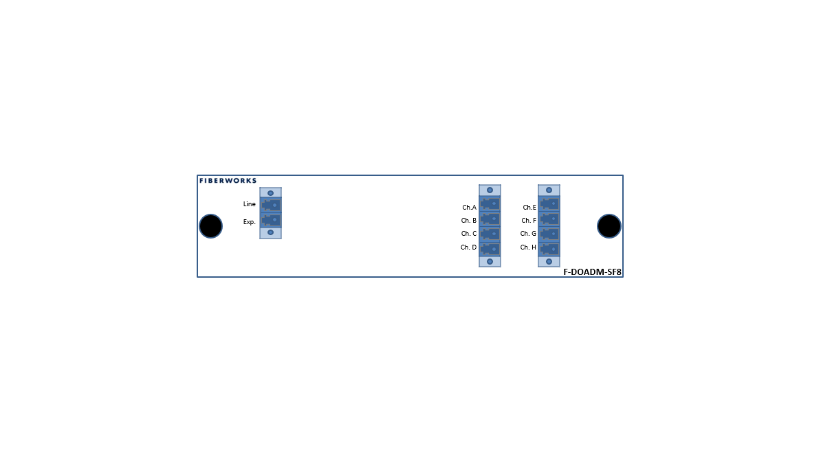 F-DOADM-SF8-LU-xxyy Fiberworks AS  Fiberworks 8 ch. DWDM OADM Single Fiber &quot;drop and continue&quot;, LC