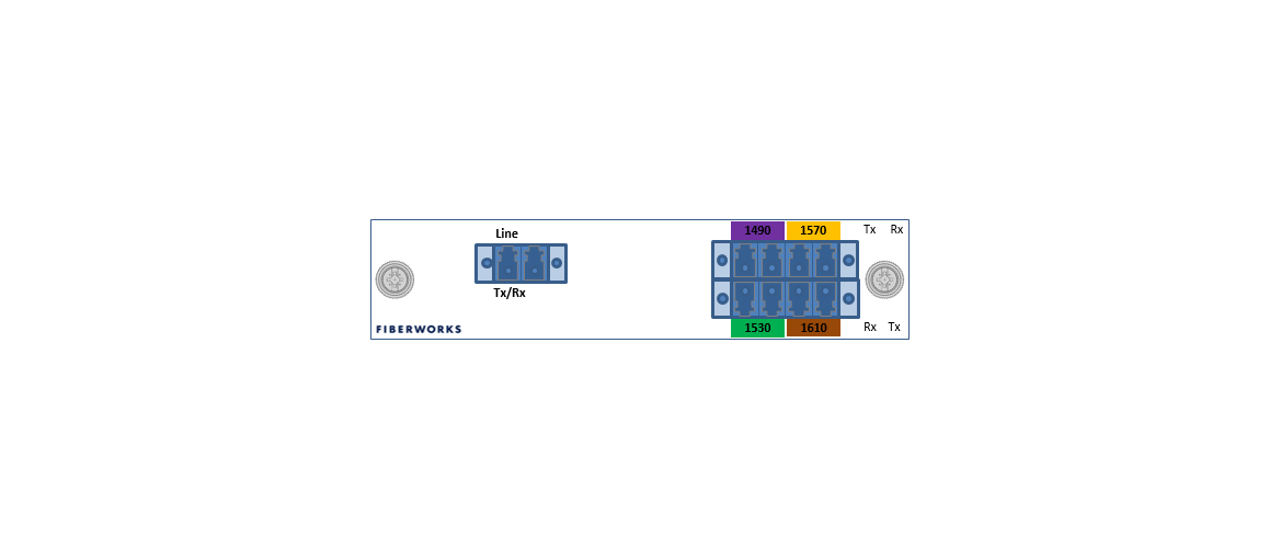 F-CMUX-BIDI4-A-LGX3 Fiberworks AS  Fiberworks 4ch. CWDM BiDi Mux/Demux LGX3 Single fiber, LC/UPC, A-side
