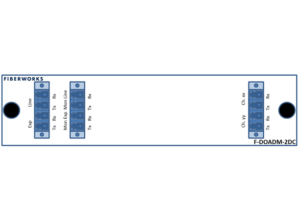 Fiberworks 2 ch. DWDM OADM w/mon.ports C25 & C26, "drop and continue", LC