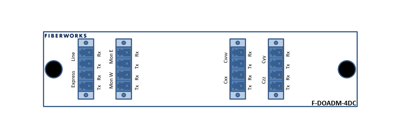 F-DOADM-4DC-MLU-4548 Fiberworks AS  Fiberworks 4 ch. DWDM OADM w/mon.ports C45 - C48, "drop and continue", LC