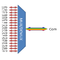F-CCMUX-18-2761-O9L Fiberworks AS  Fiberworks compact 18 ch. CWDM Mux/Demux C27-C61, 900µm fibers with LC/UPC conn.