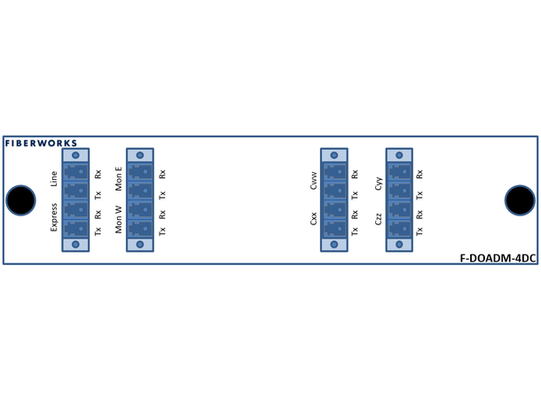 Fiberworks 4 ch. DWDM OADM w/mon.ports C29 - C32, "drop and continue", LC