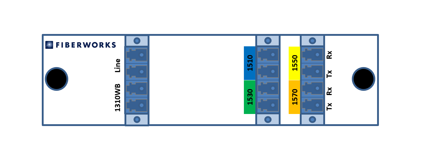F-CMUX-4+1-5157-LGX2 Fiberworks AS  Fiberworks 4+1 ch. CWDM Mux+Demux, LGX2 C51-C57 + 1310nm/CWDM upgrade