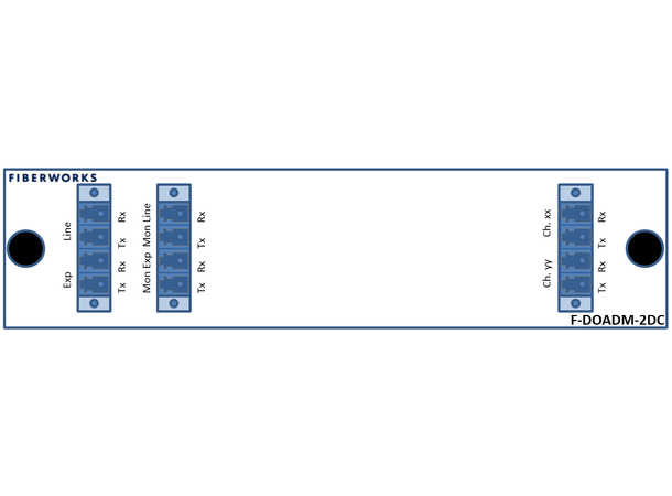 Fiberworks 2 ch. DWDM OADM w/mon.ports C51 & C52, "drop and continue", LC 