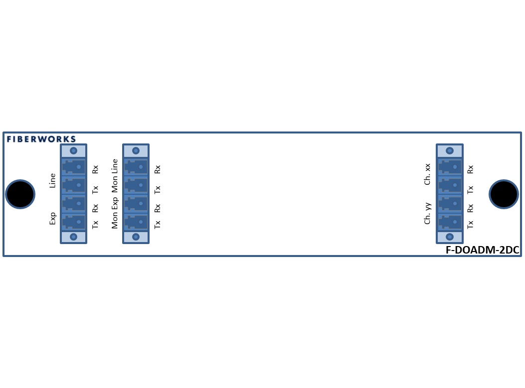F-DOADM-2DC-MLU-5152 Fiberworks AS  Fiberworks 2 ch. DWDM OADM w/mon.ports C51 &amp; C52, "drop and continue", LC