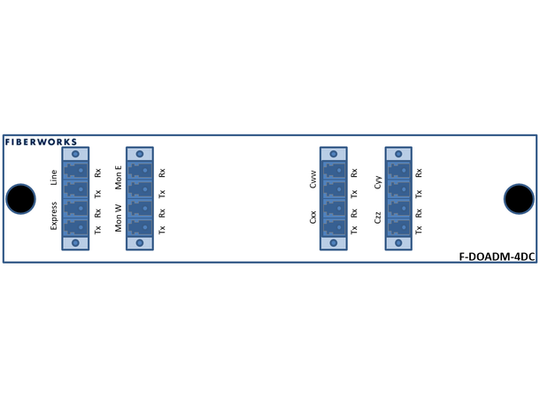 Fiberworks 4 ch. DWDM OADM w/mon.ports C37 - C40, "drop and continue", LC