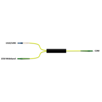 F-COADM-1-IY-LC-15WB Fiberworks AS  Fiberworks 1 ch. CWDM OADM 1550 nm wide Patchcord style, LC connectors UPC/APC