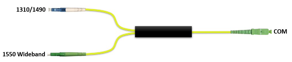 F-COADM-1-IY-LS-15WB Fiberworks AS  Fiberworks 1 ch. CWDM OADM 1550 nm wide Patchcord style, LC UPC/APC and SC/APC