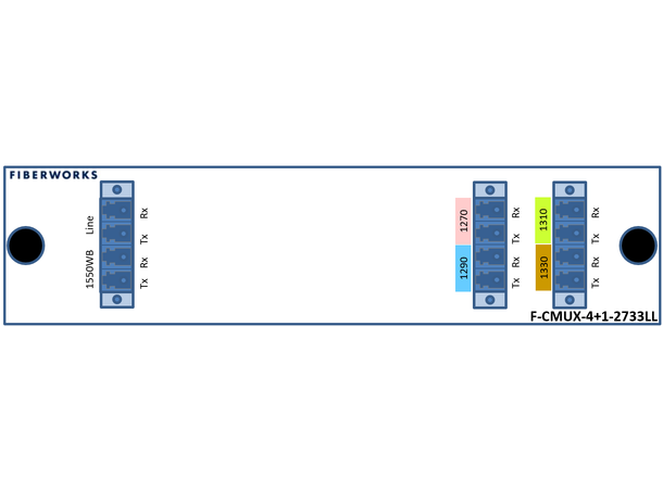Fiberworks 4 ch. CWDM Mux+Demux for 100G 1271-1331 nm low loss + 1550WB, LC/UPC 