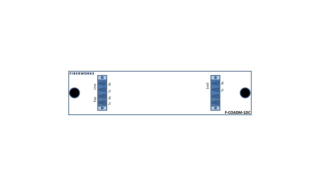 F-COADM-1DC-LU-xx Fiberworks AS  Fiberworks 1 ch. CWDM OADM &quot;drop and continue&quot;, LC