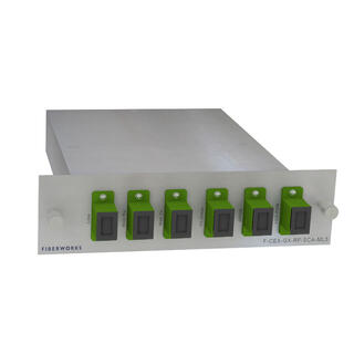 Fiberworks PON CEx mux w/mon.ports LGX3 GPON + RF + XGS-PON, SC/APC connectors