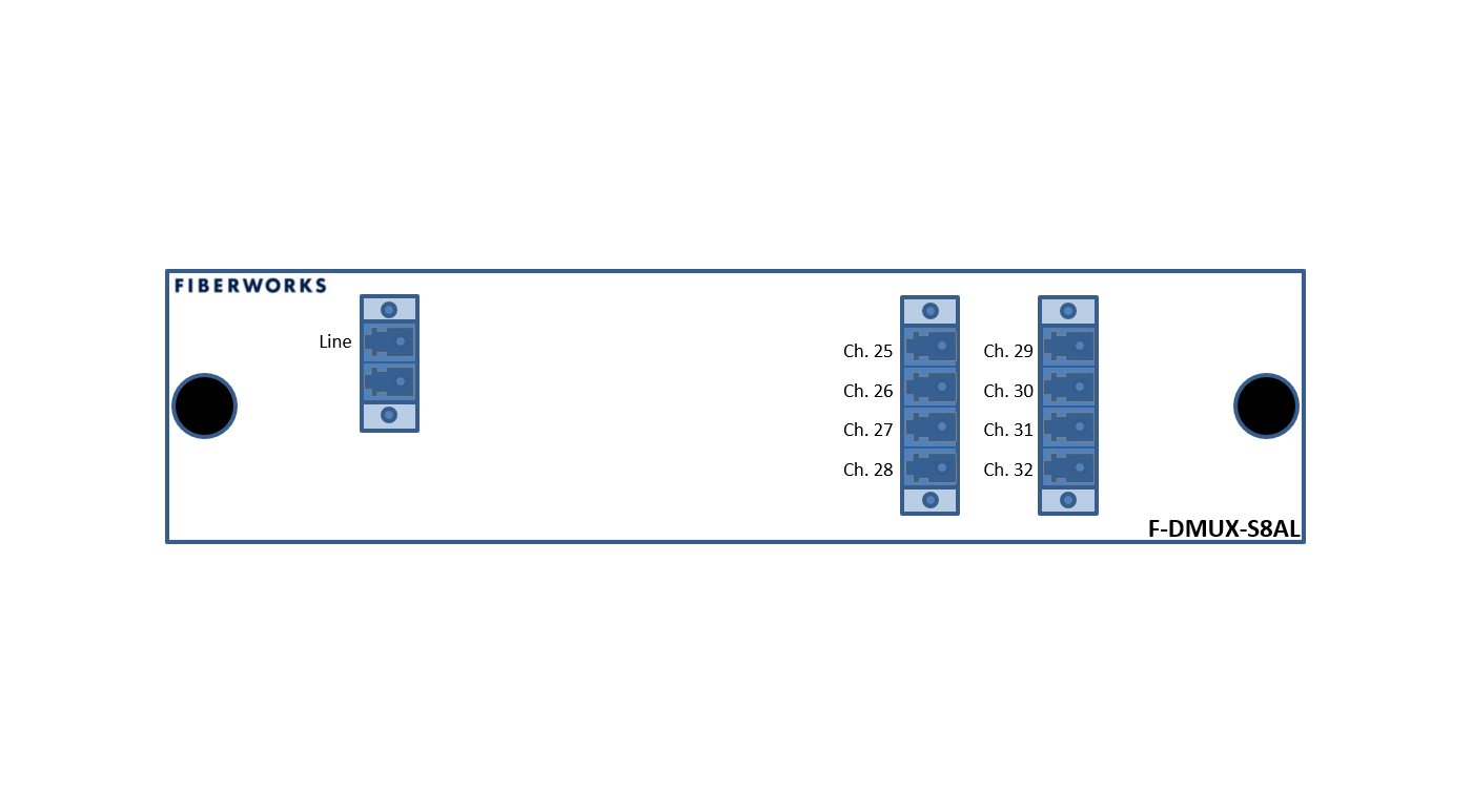 F-DMUX-S8AL-2532-LU Fiberworks AS  Fiberworks 8 ch. DWDM Mux/Demux, Side A C25-C32, 100 GHz, Single fiber, Low loss
