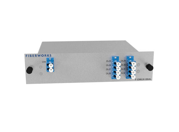 Fiberworks 8 ch. DWDM Mux/Demux, Side A C25-C32, 100 GHz, Single fiber, Low loss 