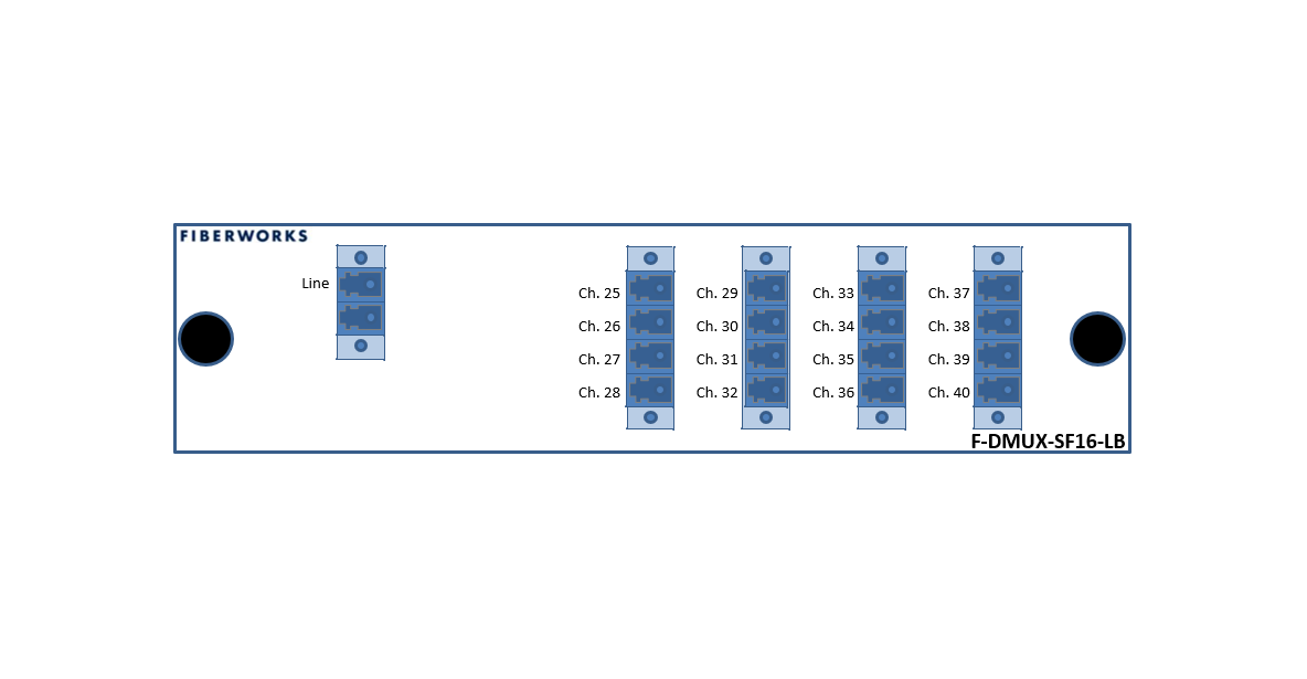F-DMUX-S8AL-2532-LU Fiberworks AS  Fiberworks 8 ch. DWDM Mux/Demux, Side A C25-C32, 100 GHz, Single fiber, Low loss