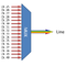 F-DMUX-S8AL-2532-LU Fiberworks AS  Fiberworks 8 ch. DWDM Mux/Demux, Side A C25-C32, 100 GHz, Single fiber, Low loss