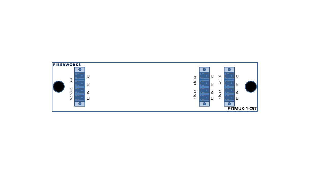 F-DMUX-4-C57-MLU Fiberworks AS  Fiberworks 4 ch. DWDM Mux+Demux for C57 ITU ch. 14-17, 100GHz, Monitor ports, LC