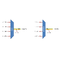 F-DMUX-4-C57-MLU Fiberworks AS  Fiberworks 4 ch. DWDM Mux+Demux for C57 ITU ch. 14-17, 100GHz, Monitor ports, LC
