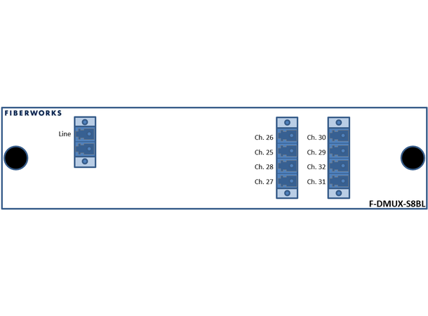 Fiberworks 8 ch. DWDM Mux/Demux, Side B C25-C32, 100 GHz, Single fiber, Low loss 
