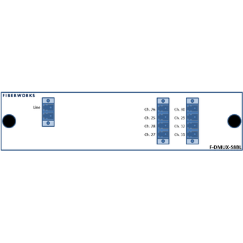 F-DMUX-S8BL-2532-LU Fiberworks AS  Fiberworks 8 ch. DWDM Mux/Demux, Side B C25-C32, 100 GHz, Single fiber, Low loss
