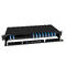 F-DOADM-8-MLU-2936 Fiberworks AS  Fiberworks 8 ch. DWDM OADM w/mon.ports C29 - C36, "east+west", 1U 19", LC
