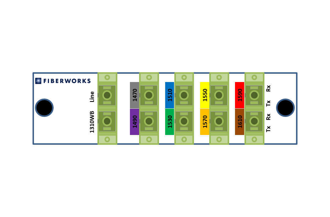 F-CMUX-8+1-4761-LX2A Fiberworks AS  Fiberworks 8+1 ch. CWDM Mux+Demux, LGX2 C47-C61 + 1310nm/CWDM upgrade, LC/APC
