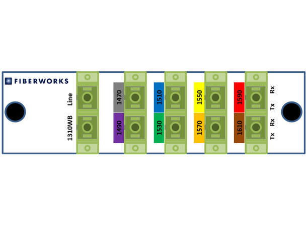 Fiberworks 8+1 ch. CWDM Mux+Demux, LGX2 C47-C61 + 1310nm/CWDM upgrade, LC/APC 