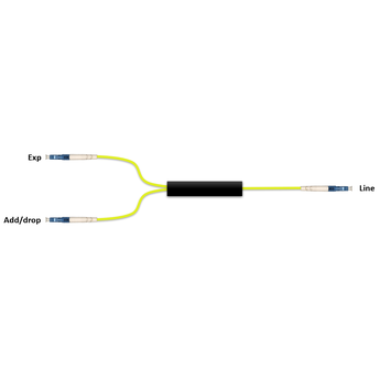 F-COADM-1-IY-LCU-47 Fiberworks AS  Fiberworks 1 ch. CWDM OADM 1471 nm Patchcord style, LC/UPC connectors