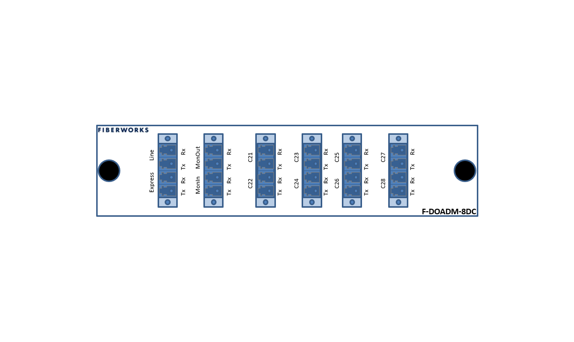 F-DOADM-8DC-MLU-2128 Fiberworks AS  Fiberworks 8 ch. DWDM OADM w/mon.ports C21 - C28, &quot;drop and continue&quot;, LC