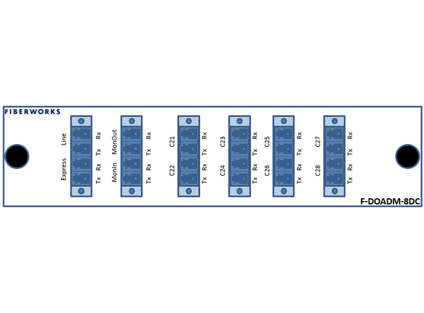 Fiberworks 8 ch. DWDM OADM w/mon.ports C21 - C28, "drop and continue", LC