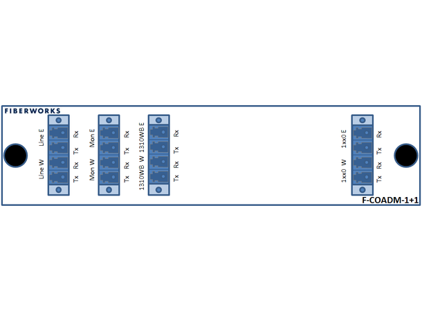 Fiberworks 1+1 ch. CWDM OADM w/mon.ports East+west, LC 