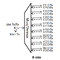 F-CMUX-BIDI8-B-MLU Fiberworks AS  Fiberworks 8 ch. CWDM BiDi Mux/Demux Single fiber, Mon. port, LC/UPC, B-side