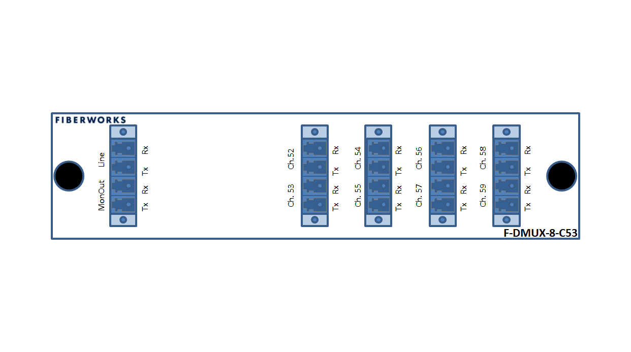 F-DMUX-8-C53-MLU Fiberworks AS  Fiberworks 8 ch. DWDM Mux+Demux for C53 ITU ch. 52-59, 100GHz, Monitor ports, LC