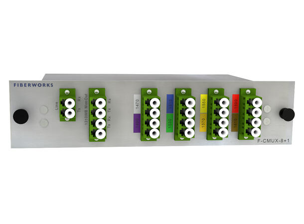 Fiberworks 8+1 CATV CWDM Mux+Demux, APC C47-C61 + 1310nm/CWDM upgrade, Mon.ports 