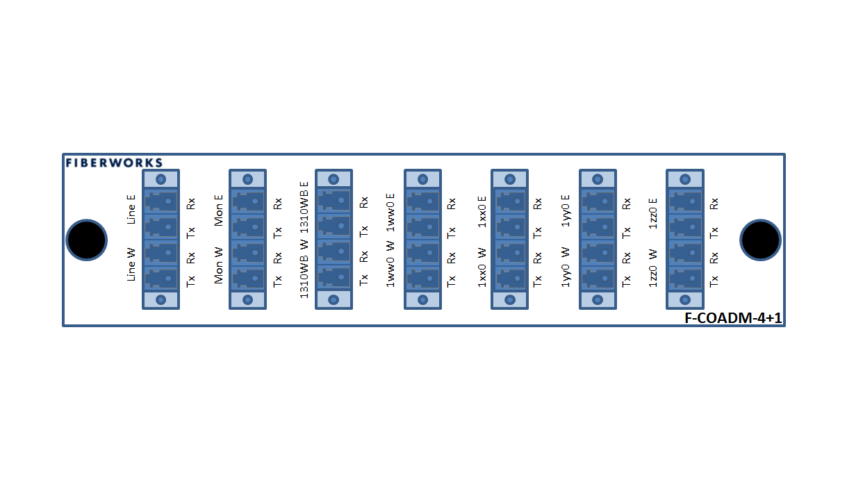 F-COADM-4+1-MLU-xxyy Fiberworks AS  Fiberworks 4+1 ch. CWDM OADM w/mon.ports East+west, LC