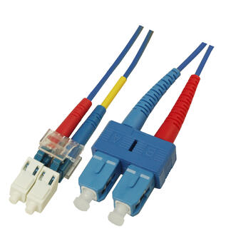 P-SM9-D2B-LCU-SCU.75 Fiberworks AS  Patch SM DPX LC/UPC-SC/UPC 0.75 m 9/OS2 G.657.A2 2x &#248;2mm Blue
