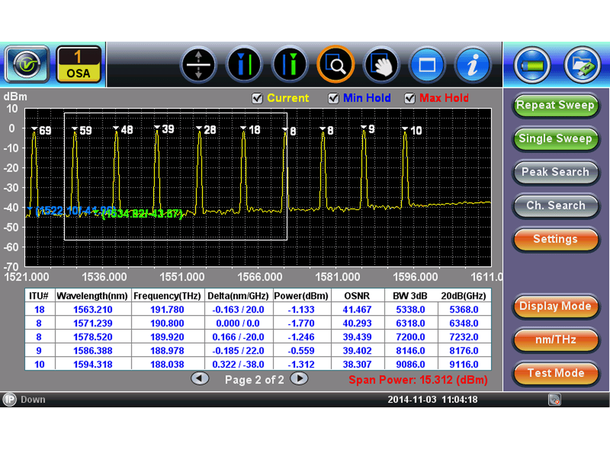 RXT-1200 Smart Productivity Platform For RXT-4100/4113/4500 