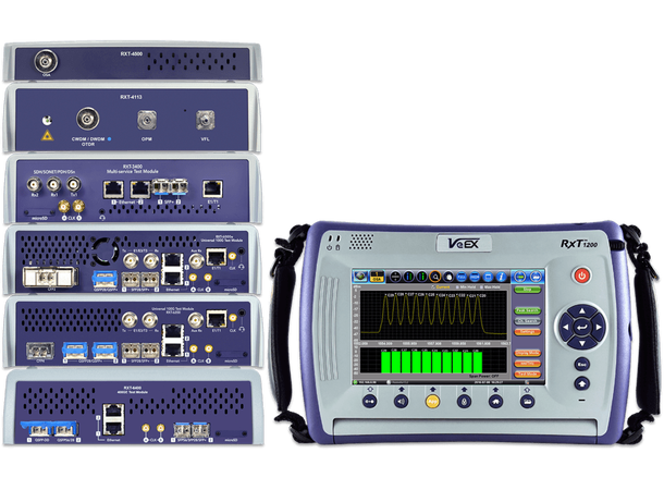 RXT-1200 Smart Productivity Platform For RXT-4100/4113/4500 