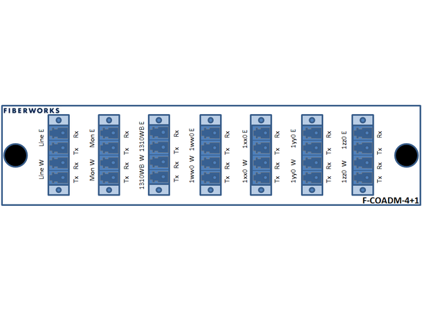 Fiberworks 4+1 ch. CWDM OADM w/mon.ports C47, C49, C59, C61 + 1310 nm, E+W, LC 